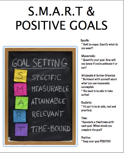 smart-goals.png